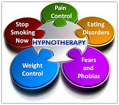 About Hypnotherapy. hypnopuzzle